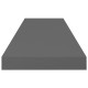 2 db magasfényű szürke mdf fali polc 80 x 23,5 x 3,8 cm