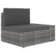 10 részes szürke polyrattan kerti ülőgarnitúra párnákkal