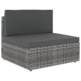 7 részes szürke polyrattan kerti ülőgarnitúra párnákkal
