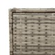 Szürke polyrattan kerti tárolóláda kerekekkel 283 l