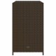 Barna polyrattan kerti tárolószekrény 83x45x76 cm