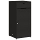 Fekete polyrattan kerti tárolószekrény 55 x 55 x 111 cm