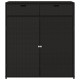 Fekete polyrattan kerti tárolószekrény 105 x 55 x 113 cm