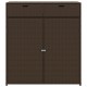 Barna polyrattan kerti tárolószekrény 105 x 55 x 113 cm