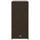 Barna polyrattan kerti tárolószekrény 105 x 55 x 113 cm
