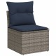 11 részes szürke polyrattan kerti ülőgarnitúra párnákkal 11 részes szürke polyrattan kerti ülőgarnitúra párnákkal