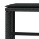 4 db fekete polyrattan kerti szék párnákkal 40 x 40 x 35 cm