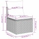 5 részes szürke polyrattan kerti ülőgarnitúra párnákkal 5 részes szürke polyrattan kerti ülőgarnitúra párnákkal