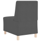 Sofa chiar 3 pcs sötétszürke 55 x 74 x 82 cm bársony anyag Sofa chiar 3 pcs sötétszürke 55 x 74 x 82 cm bársony anyag