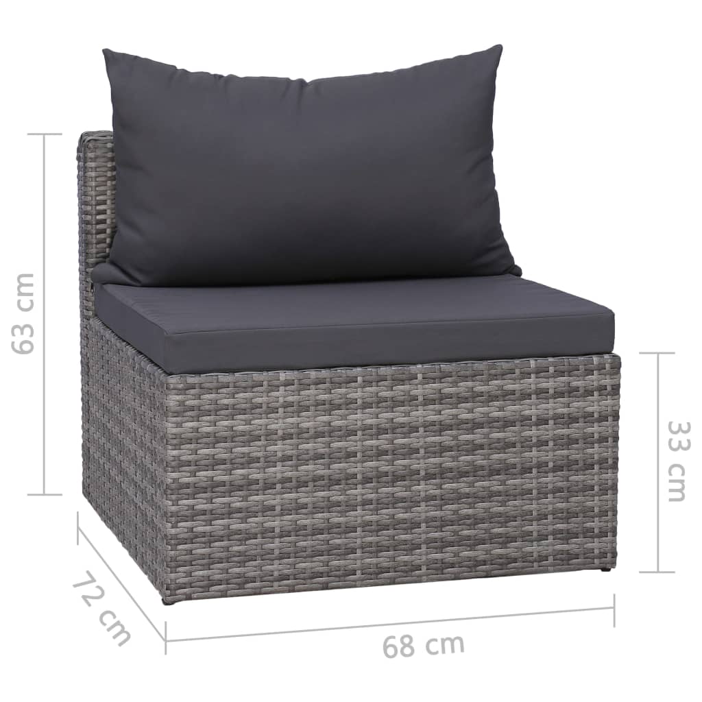 4-részes szürke polyrattan kerti ülőgarnitúra párnákkal 4-részes szürke polyrattan kerti ülőgarnitúra párnákkal