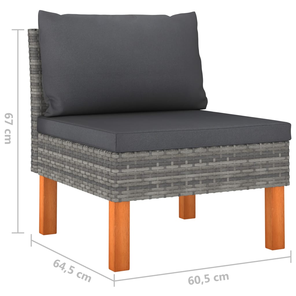 9 részes szürke polyrattan kerti ülőgarnitúra párnákkal