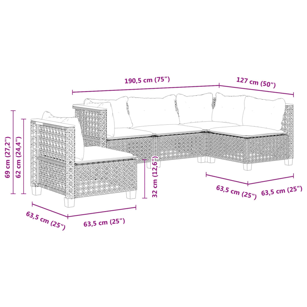 5 részes szürke polyrattan kerti ülőgarnitúra párnákkal
