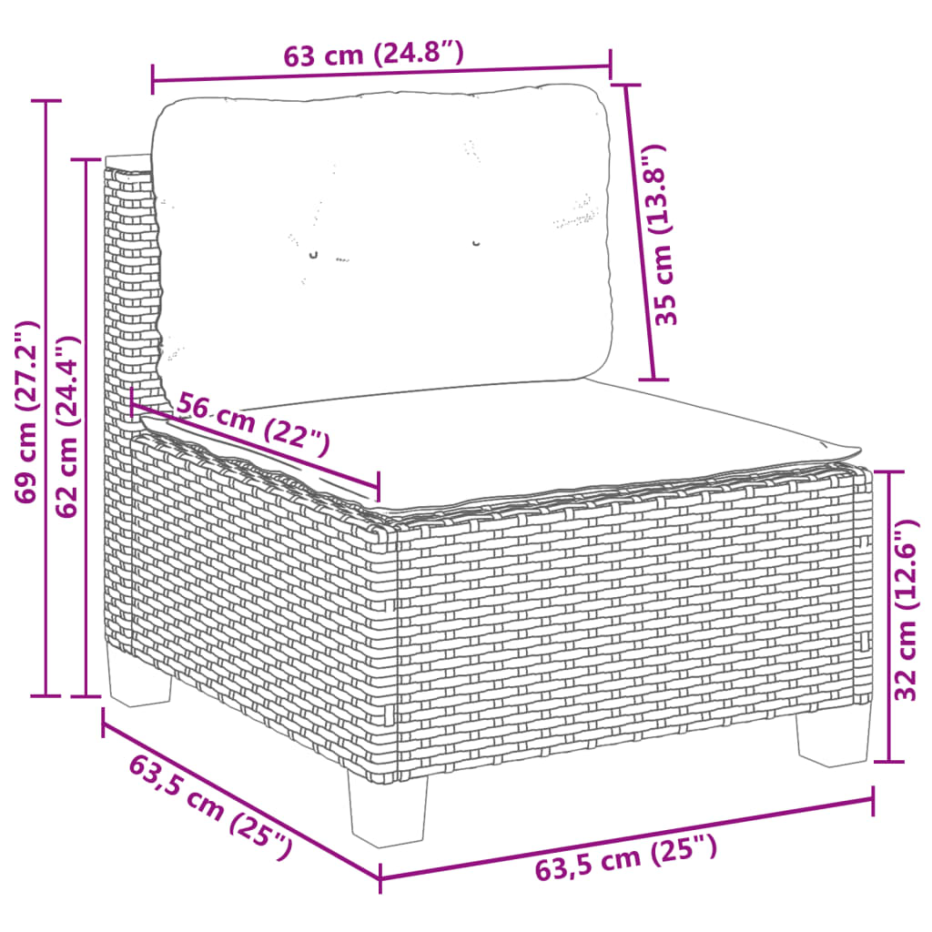 9 részes szürke polyrattan kerti ülőgarnitúra párnákkal